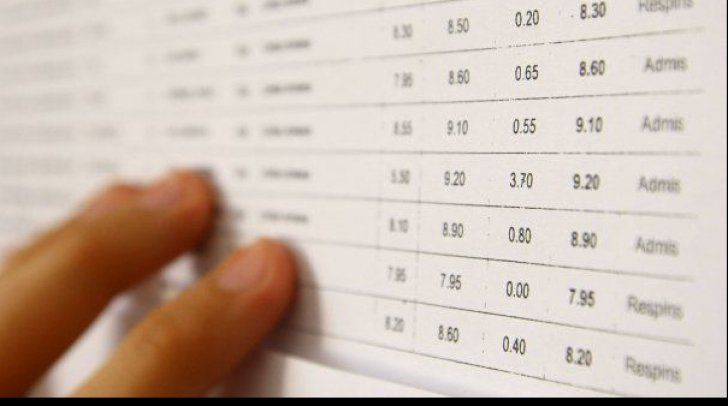 Dezastru la Matematică la simularea Evaluării Naționale în școlile din Suceava