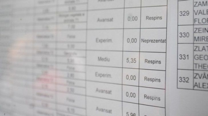 Suceava. O singură medie de 10 la Bacalaureat