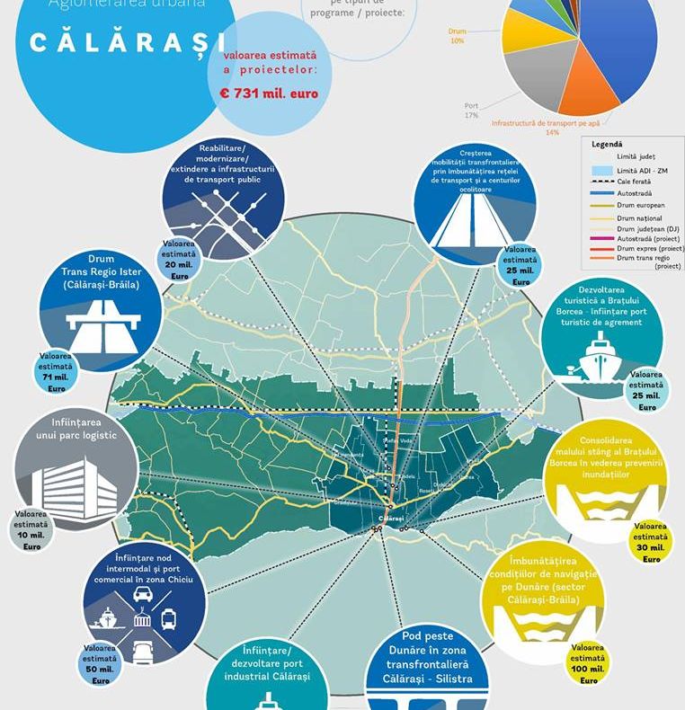 Suceava. “Alege prioritățile orașului tău!”