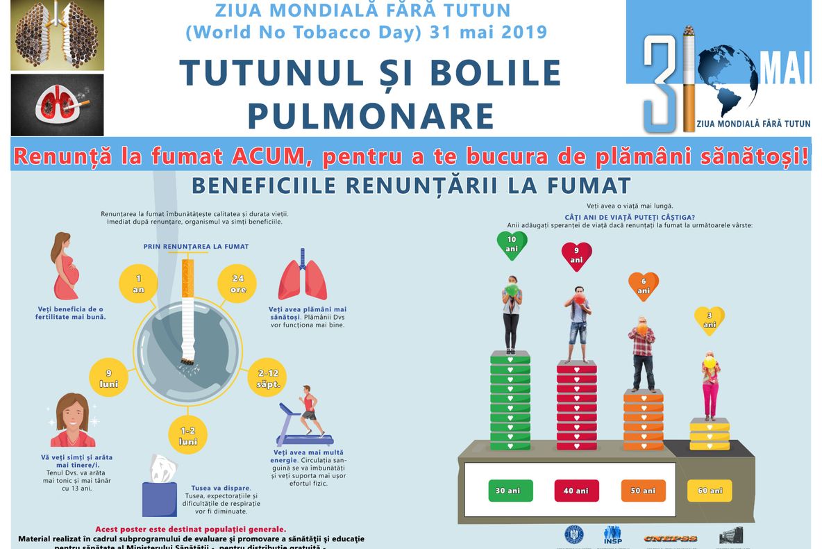Ziua Mondială fără Tutun, marcată pe 31 mai