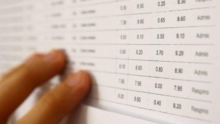 Patru medii de zece la Bacalaureat, în județul Suceava