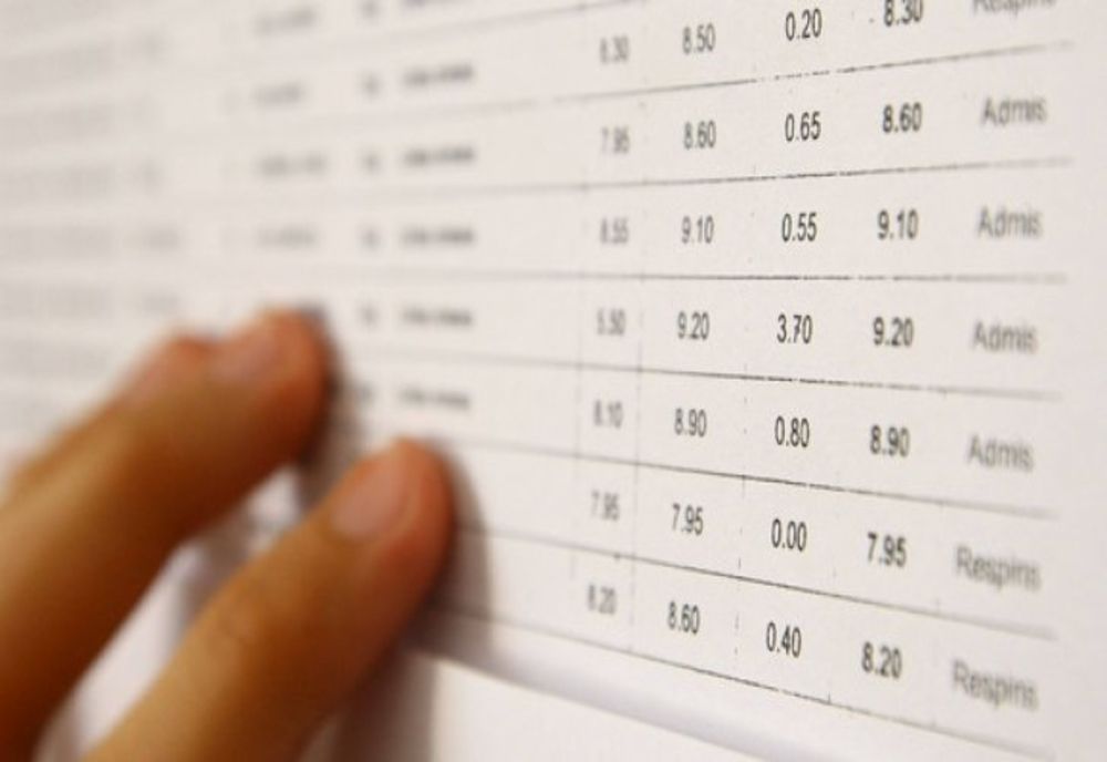 341 de contestații la Evaluarea Națională