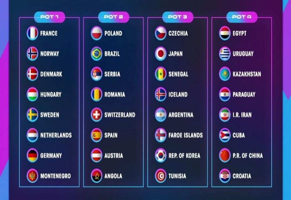 ROMÂNIA, ÎN URNA A DOUA LA TRAGEREA LA SORȚI A GRUPELOR CAMPIONATULUI MONDIAL DE HANDBAL FEMININ