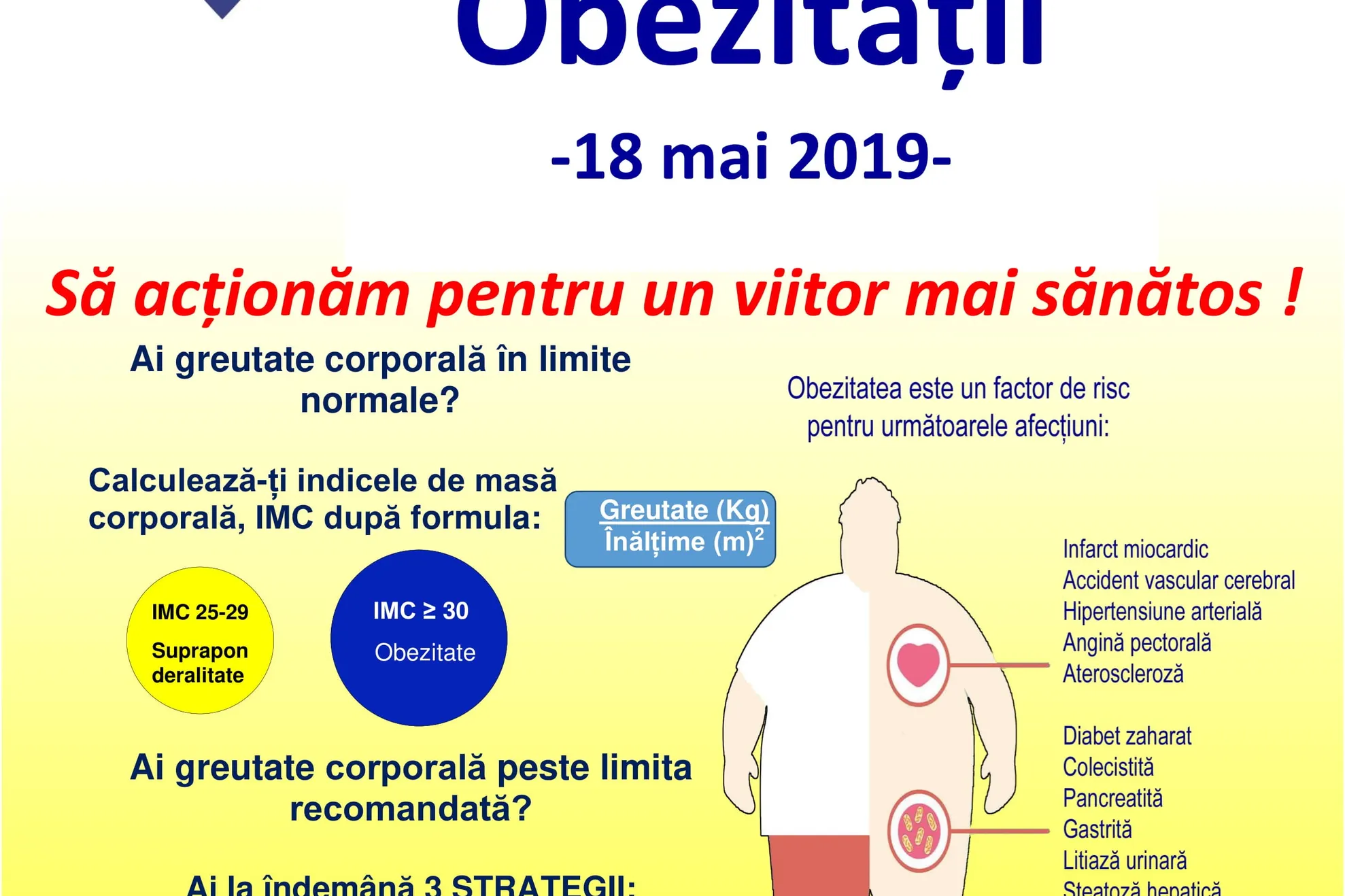 Ziua Europeană Împotriva Obezității