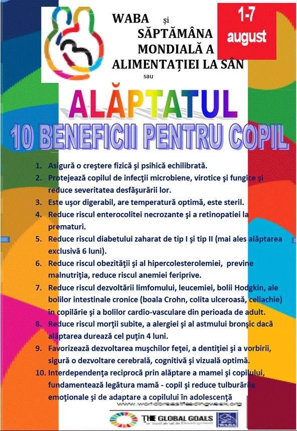 Săptămâna Mondială a Alăptării