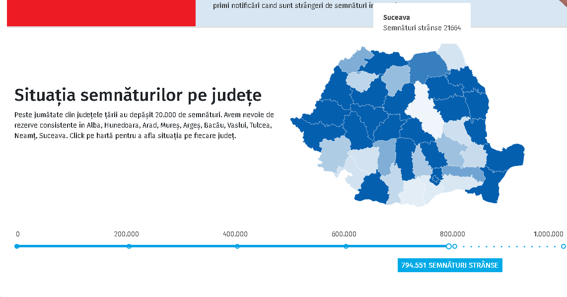 semnaturi-fara-penali