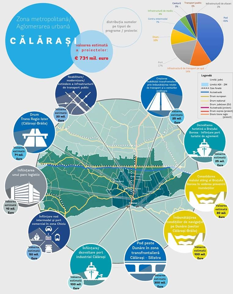 Suceava. Alege prioritățile orașului tău