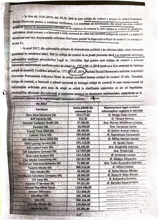 campanie persoane dizabilități