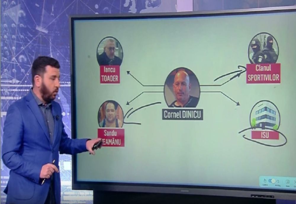 Camorra din care face parte Iancu Toader, avocatul Mafiei Gunoaielor, dar și al lui Cornel Dinicu