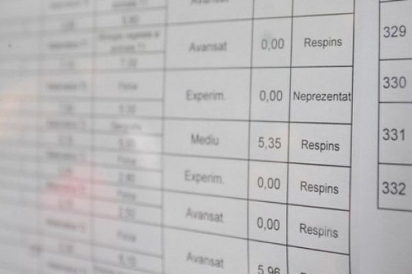 Suceava. O singură medie de 10 la Bacalaureat