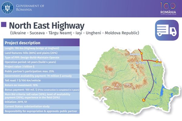 Autostradă Suceava-Iași propusă arabilor de premierul Dăncilă