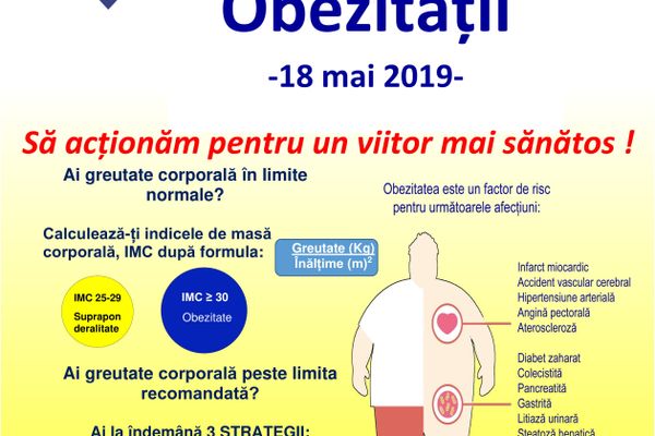 18 mai – Ziua Europeană Împotriva Obezității