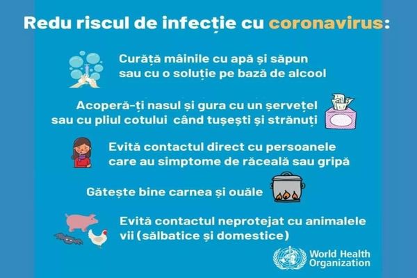 Serviciul de Ambulanță România - sfaturi pentru a preveni infecția cu noul coronavirus