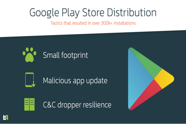 Analiză a tacticilor de răspândire a troienilor bancari prin Google Play