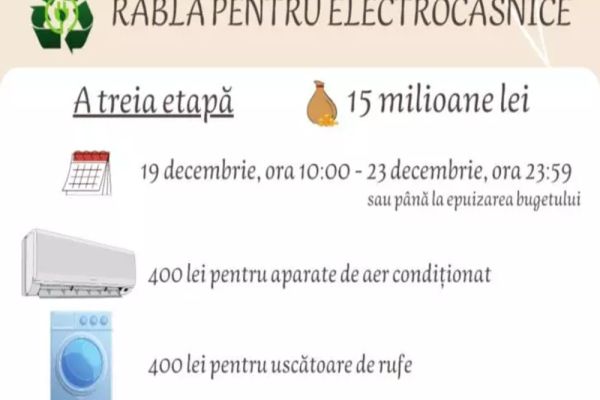 Programul Rabla pentru Electrocasnice, etapa a treia. Ce produse pot fi achiziționate și care este bugetul alocat