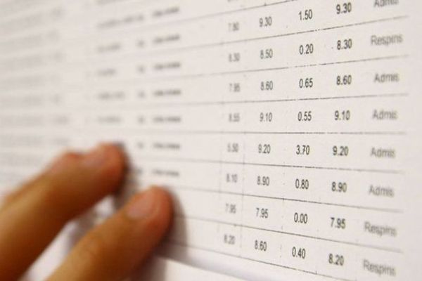 AU FOST PUBLICATE REZULTATELE FINALE LA EVALUAREA NAȚIONALĂ