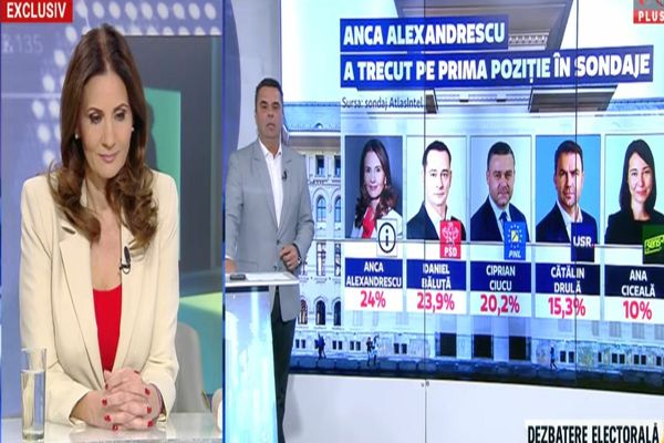 Ziua resetării – Anca Alexandrescu la Realitatea Plus, alături de George Simion - LIVE TEXT/VIDEO