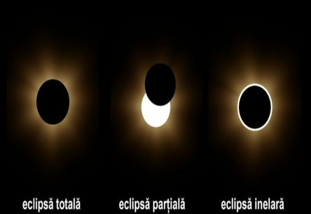crumpled total fist Eclipsele anului 2021: două de Lună și două de Soare. | Realitatea de  Suceava